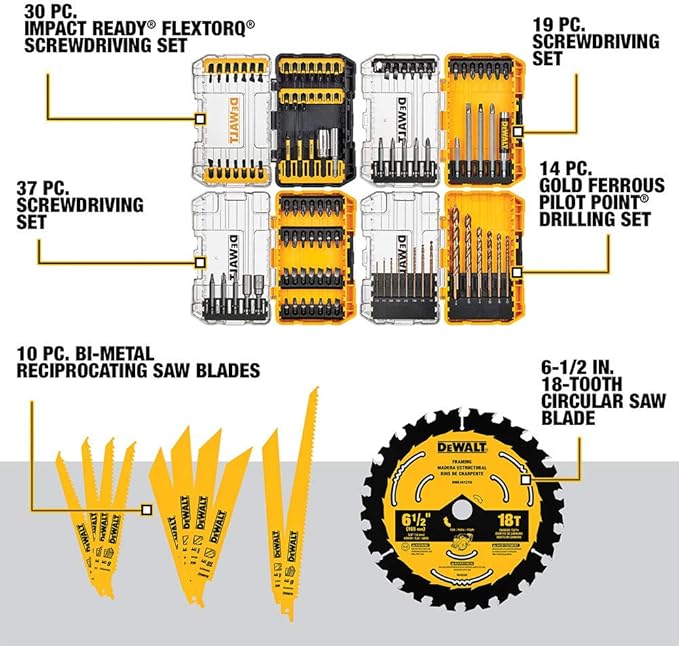 DeWalt 20V MAX Cordless Drill Combo